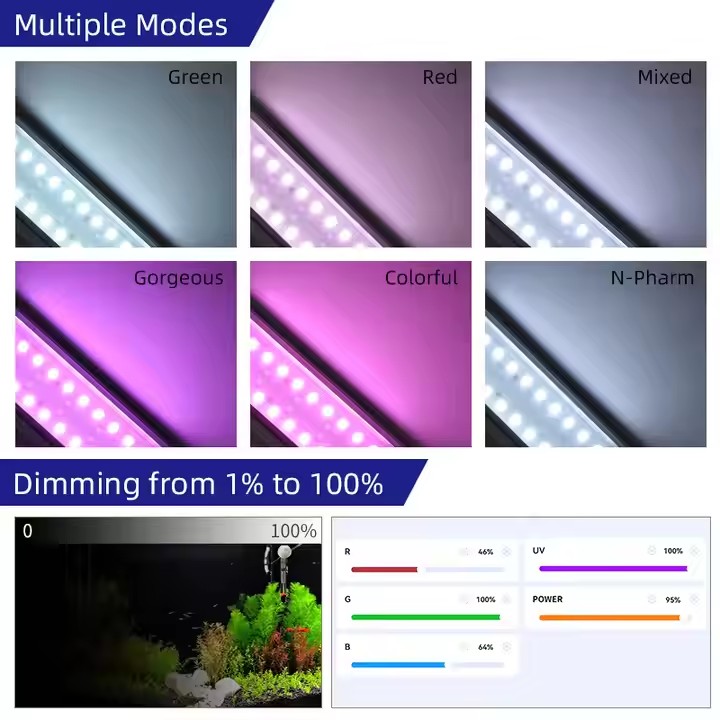 Светильники WEEK AQUA S Series – обзор и цена Aquarium Plants Live